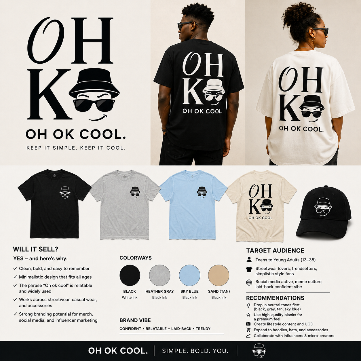 OH OK COOL Apparel collection mockup showing black, cream, gray, and sky blue apparel